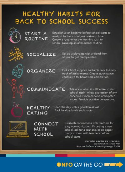 aug-2022-back-to-school-infographic